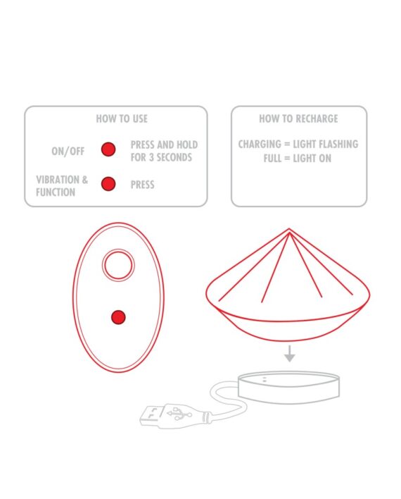 ToyJoy Ruby Red Diamond Stimolatore Clitorideo G karismashop